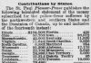 1878 Yellow Fever Epidemic in Memphis, TN 1878 Yellow Fever Epidemic in Memphis, TN-2065