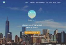 Know Your Genome at DNA Land DNA Land Website