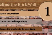 Step One: Define the Brick Wall Step One: Define the Brick Wall