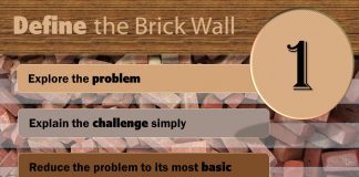 Step One: Define the Brick Wall Step One: Define the Brick Wall