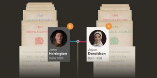RootsMagic Adds Find My Past Web Hints Find My Past Genealogy records search